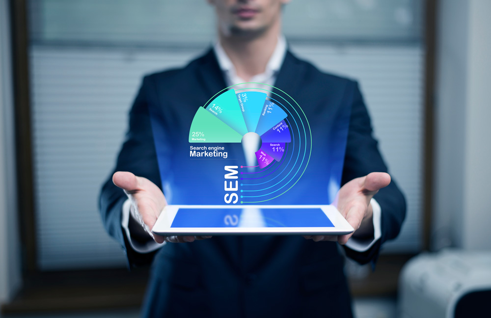 ppc advertising services company in hyderabad
